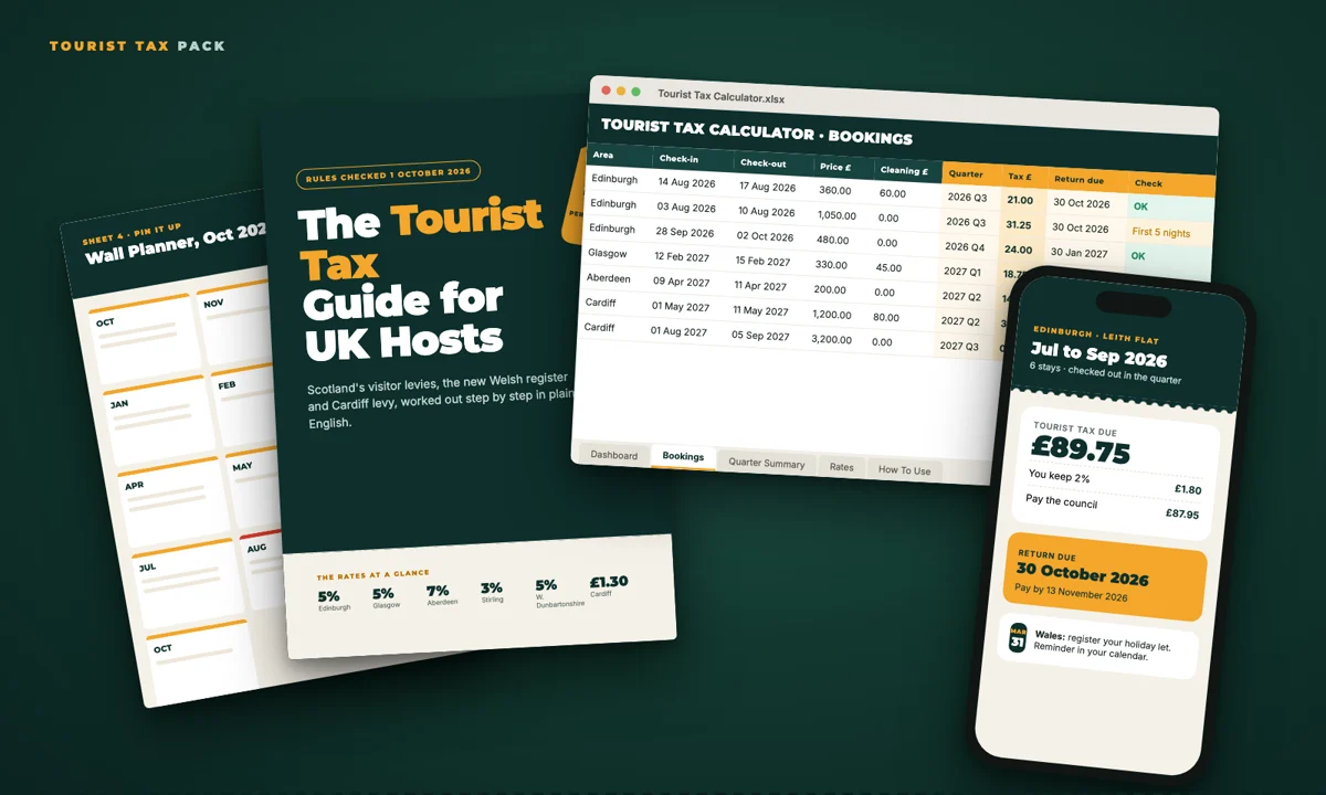 The Tourist Tax Pack: guide, spreadsheet calculator, booking record sheet, guest wording, Wales checklist and deadline calendar